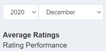 filter ratings